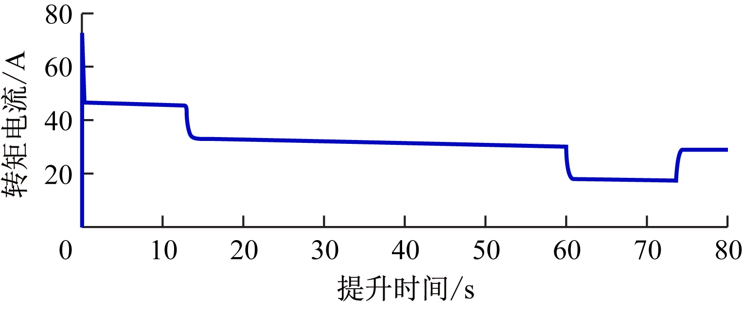 width=280,height=118,dpi=110