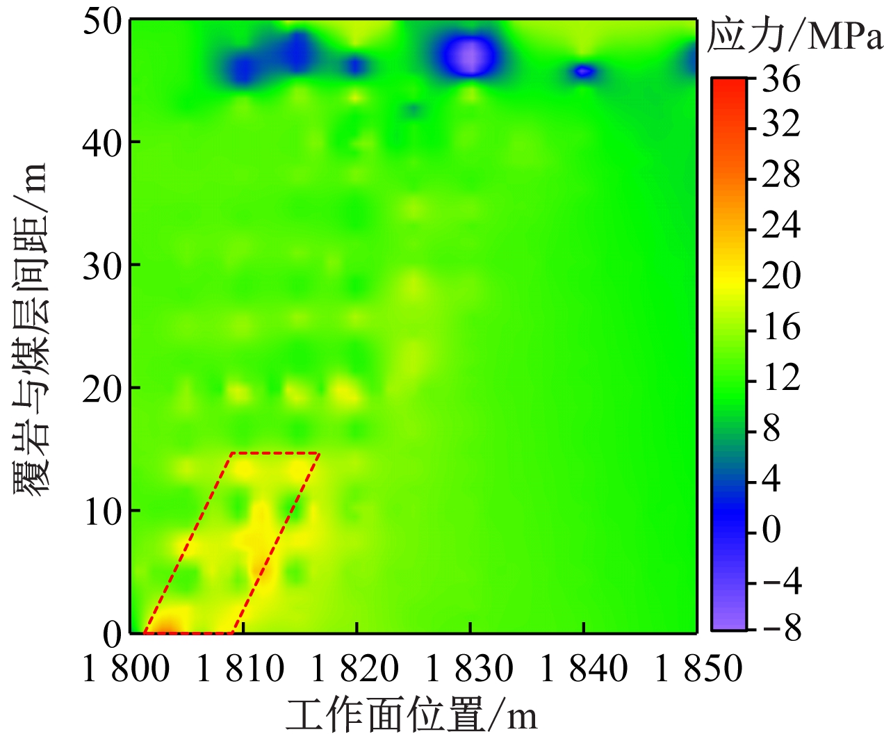 width=233,height=195,dpi=110
