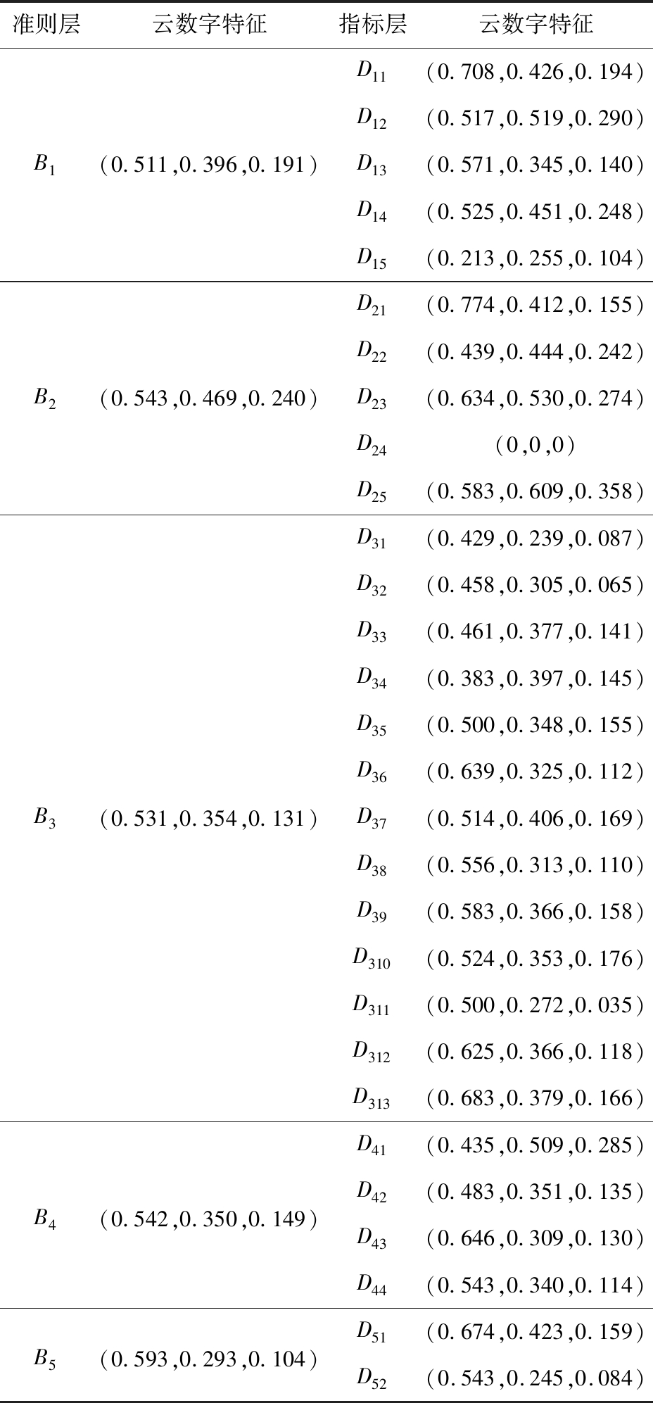 width=340,height=730,dpi=110
