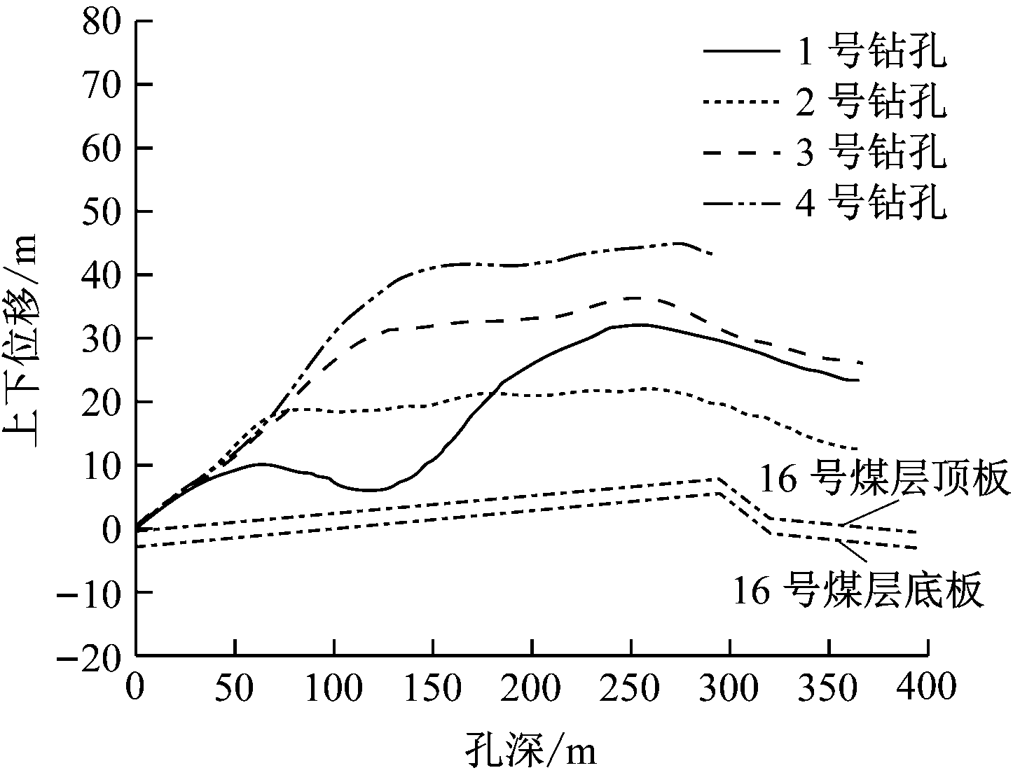 width=265,height=204,dpi=110