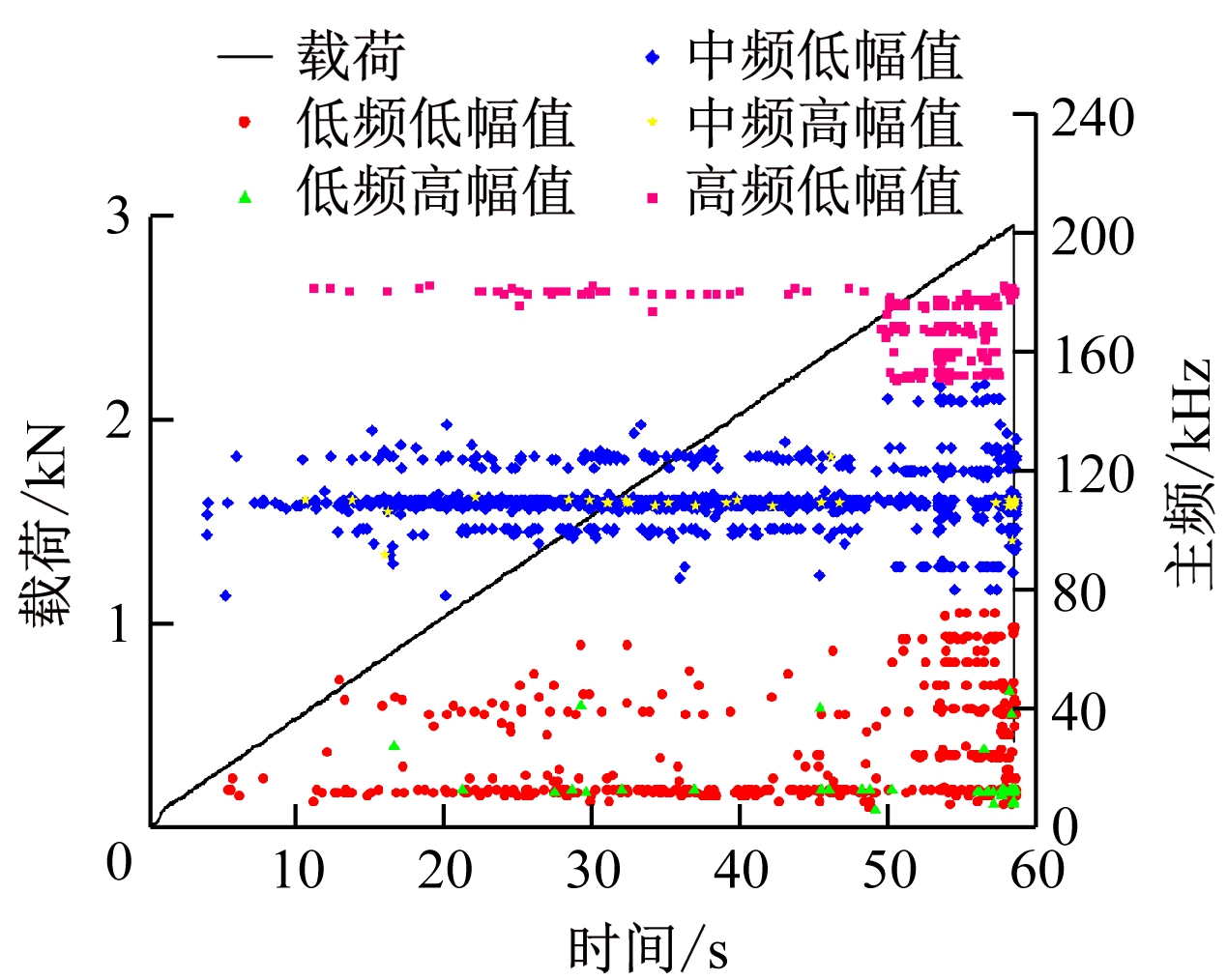 width=232,height=185,dpi=110