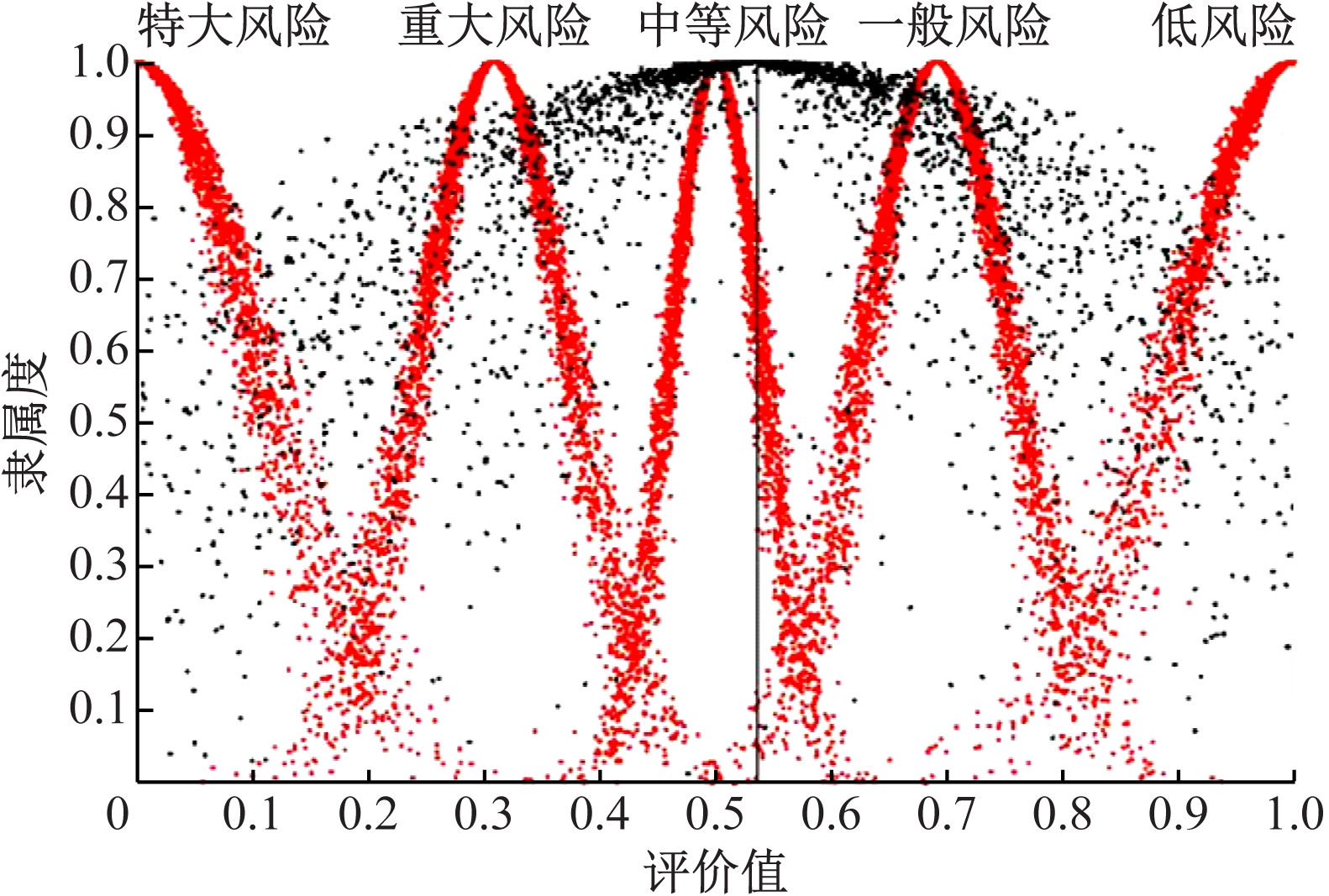width=290,height=195,dpi=110