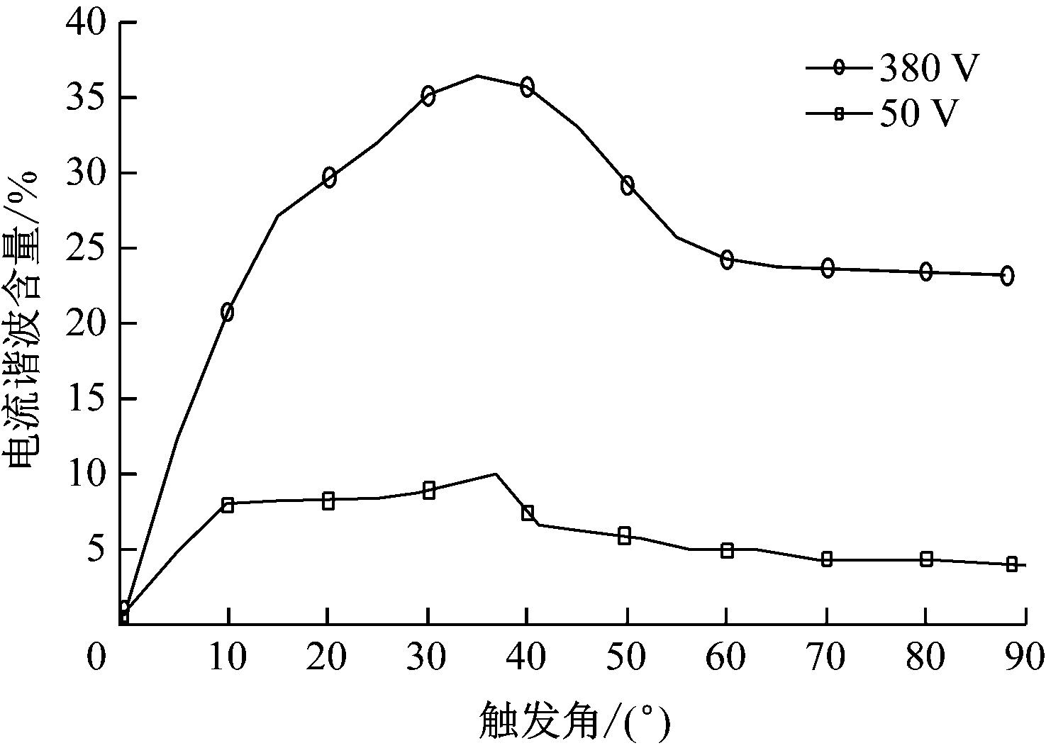 width=270,height=193,dpi=110