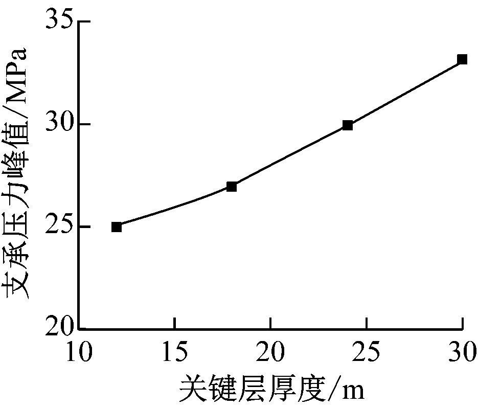 width=171,height=146,dpi=110