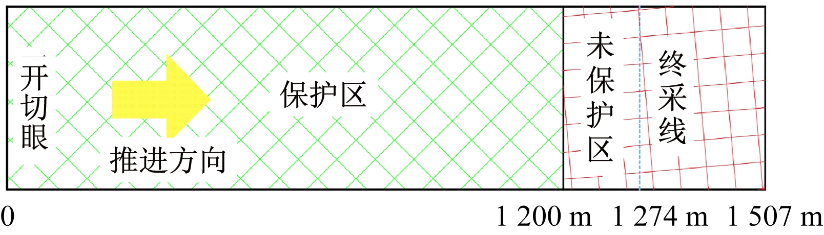 width=294,height=84,dpi=110