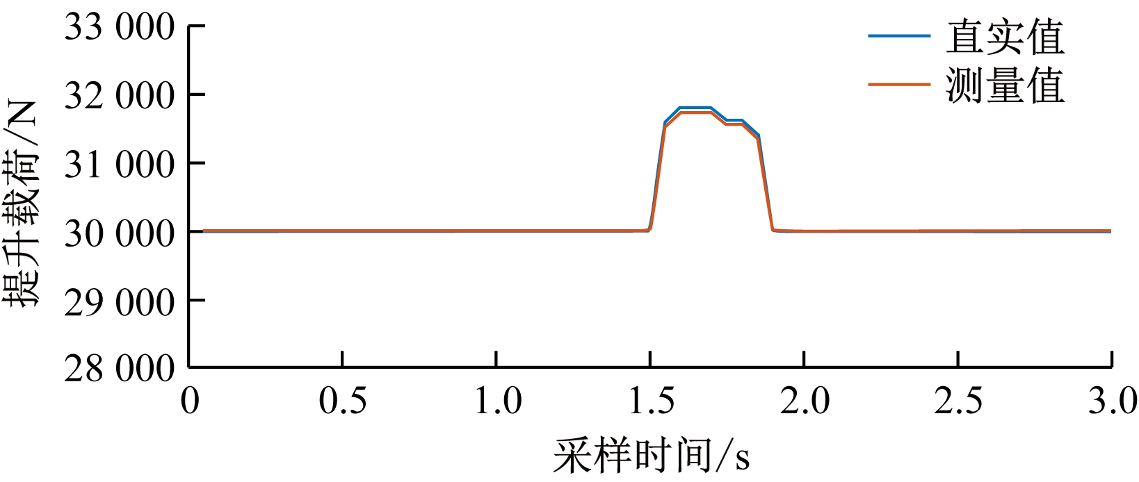 width=300,height=127,dpi=110