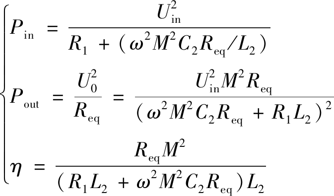 width=246,height=144,dpi=110