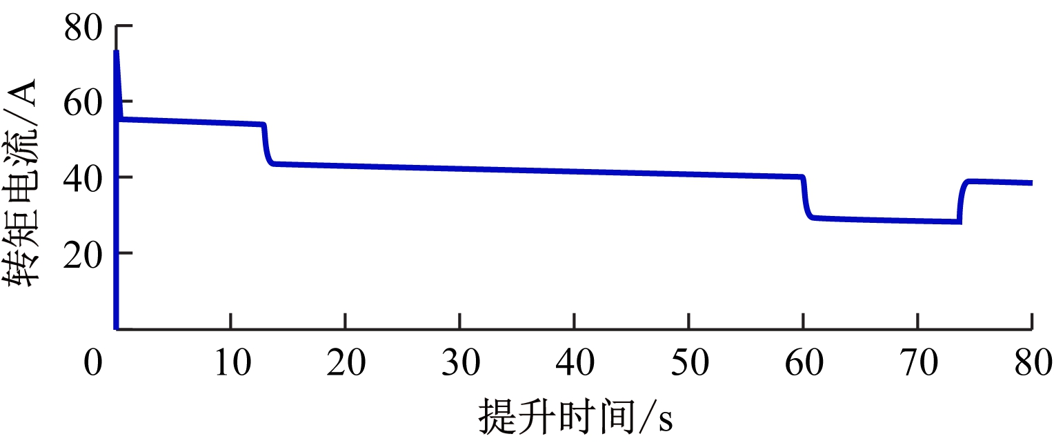 width=280,height=117,dpi=110