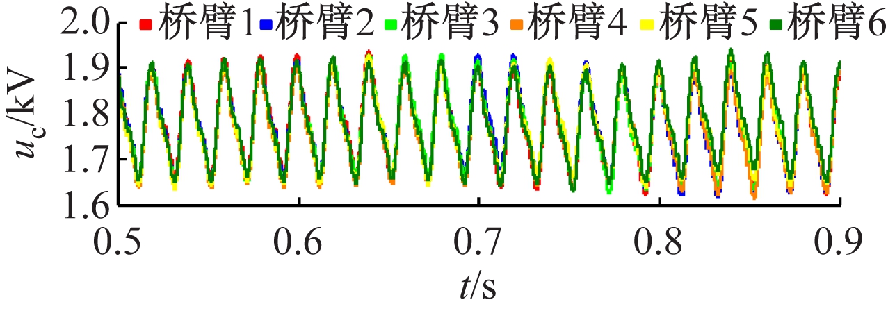 width=234,height=82,dpi=110