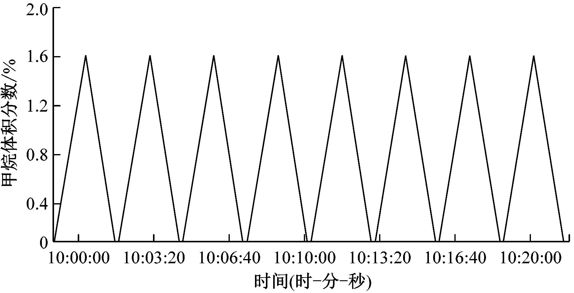 width=346,height=177,dpi=110