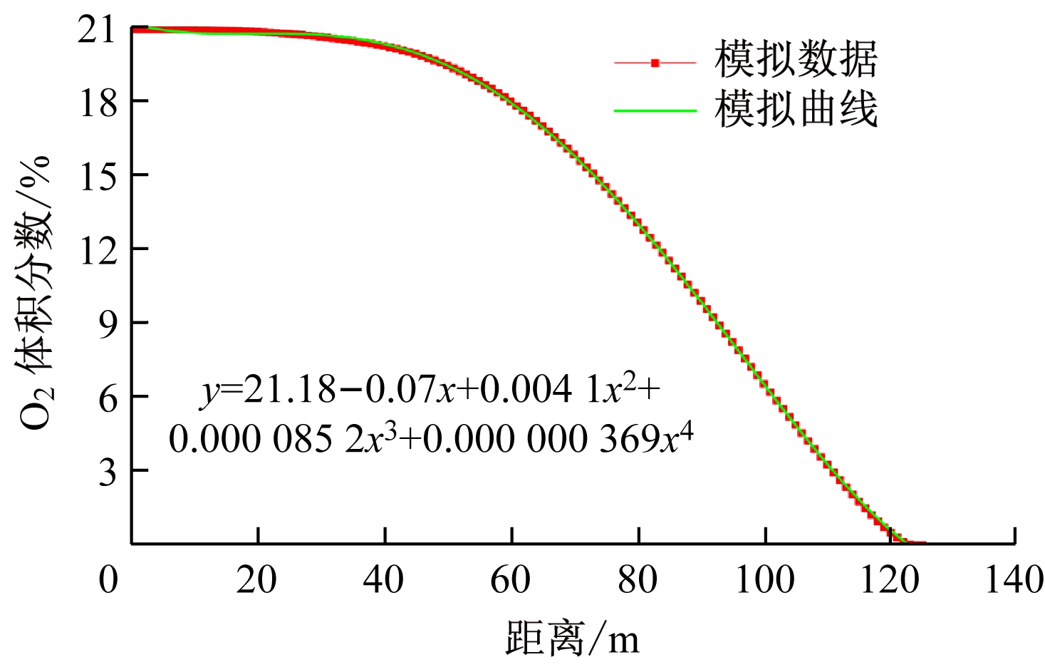 width=268,height=171,dpi=110