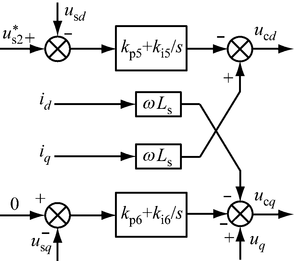 width=171,height=152,dpi=110