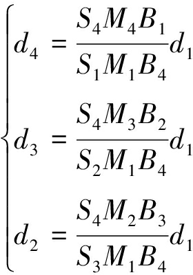 width=102,height=146,dpi=110