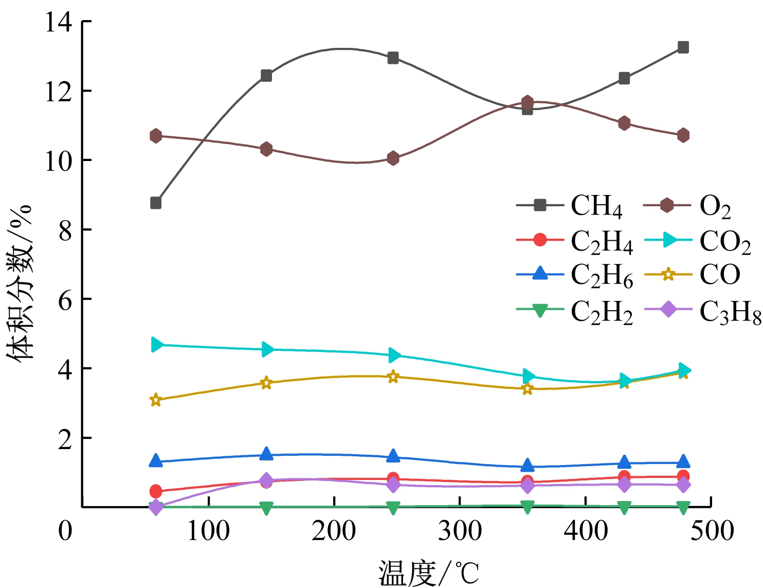 width=272,height=209,dpi=110