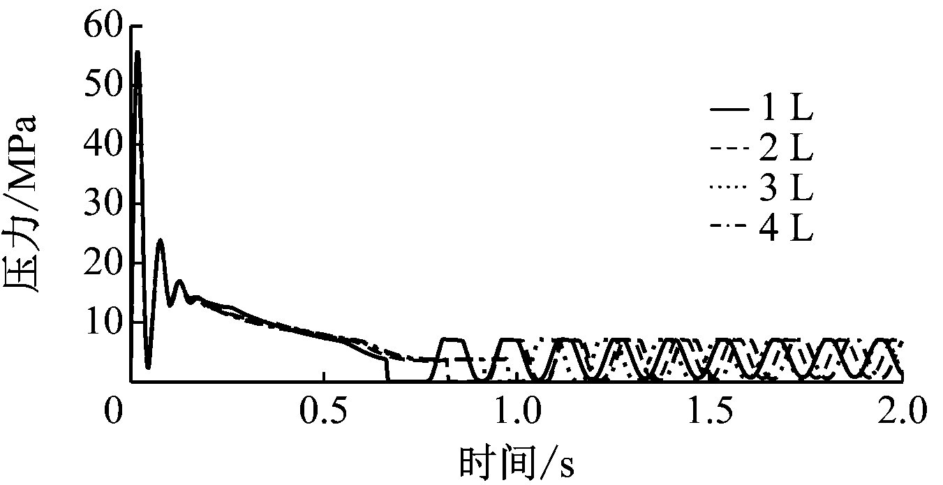 width=247,height=127,dpi=110