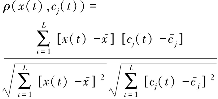 width=258,height=117,dpi=110