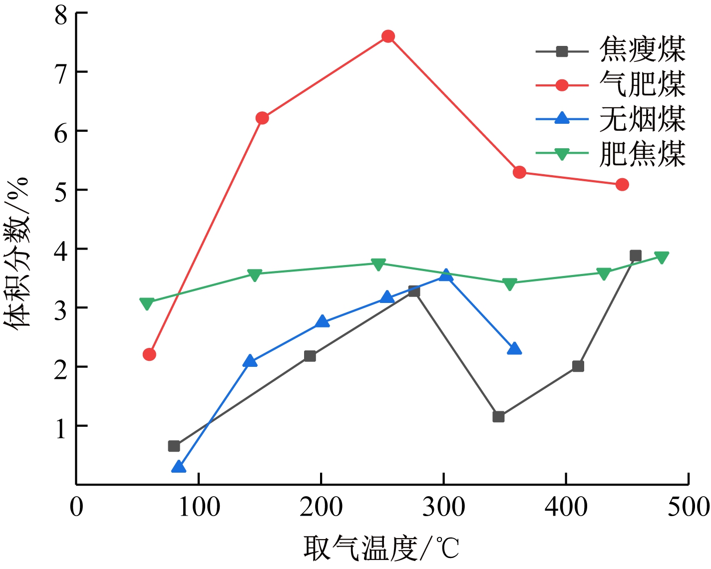 width=261,height=209,dpi=110