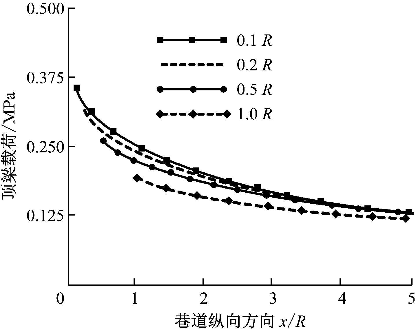 width=263,height=210,dpi=110