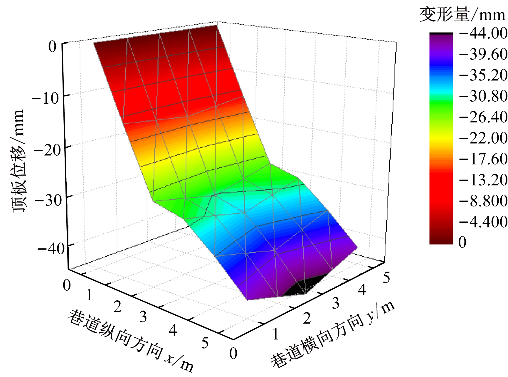 width=317,height=235,dpi=110