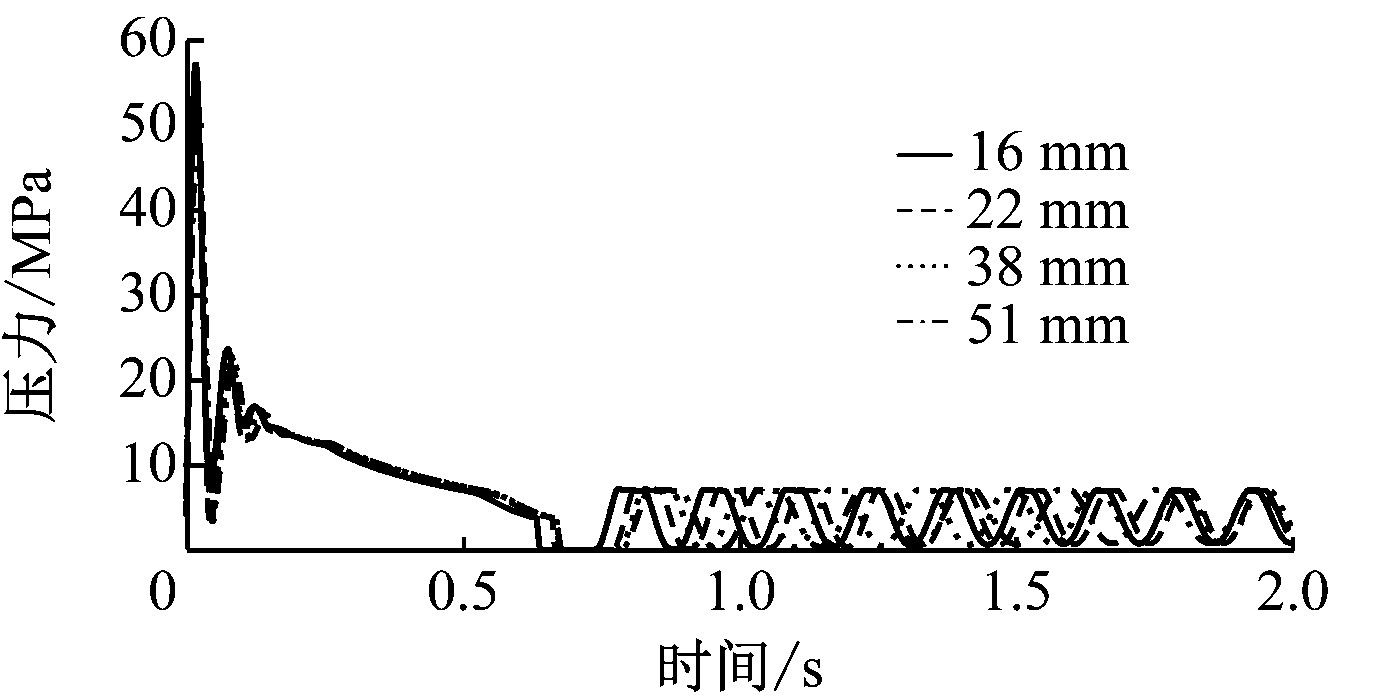 width=254,height=127,dpi=110