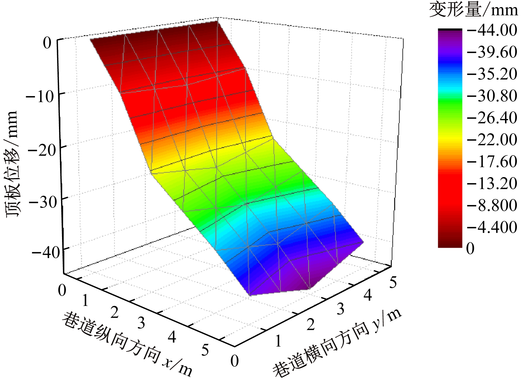 width=317,height=229,dpi=110