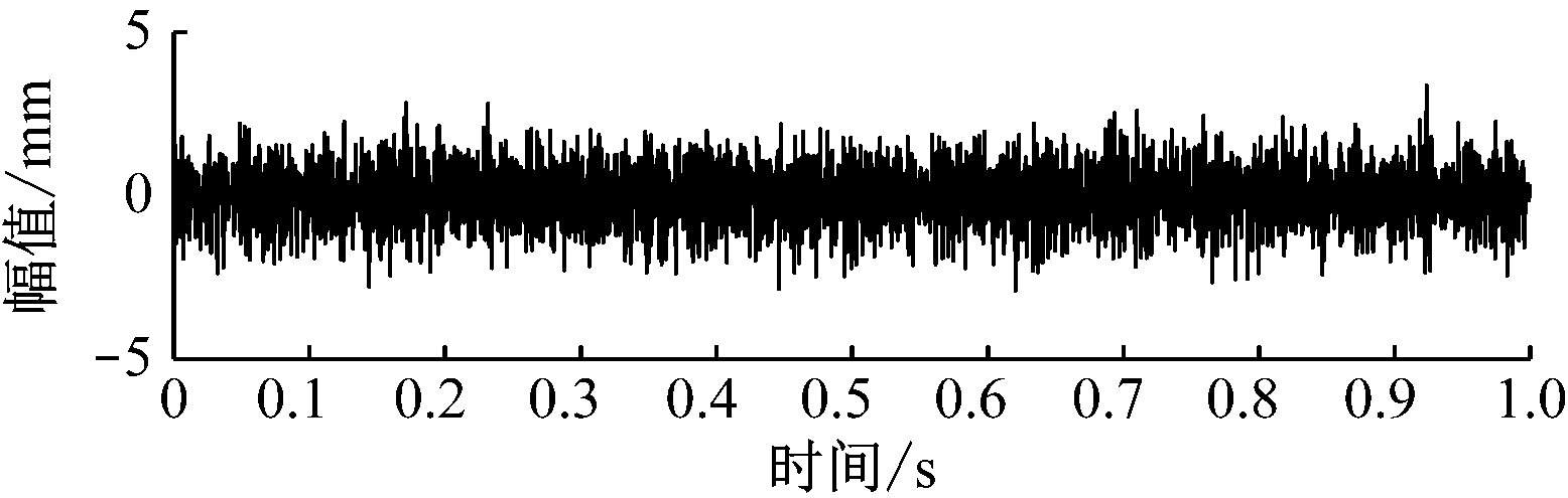 width=285,height=90,dpi=110