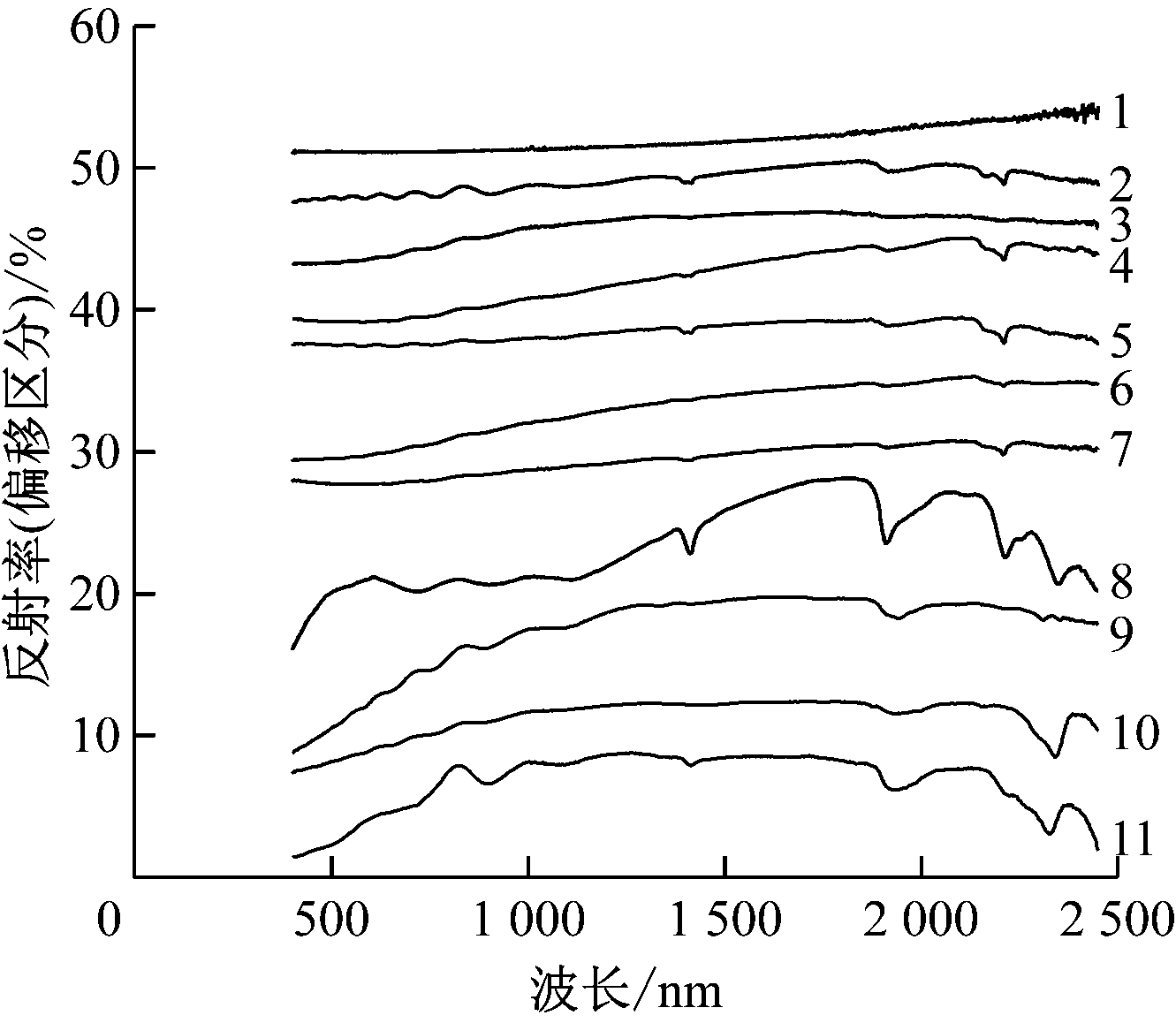 width=244,height=212,dpi=110