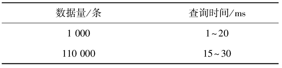 width=334,height=81,dpi=110