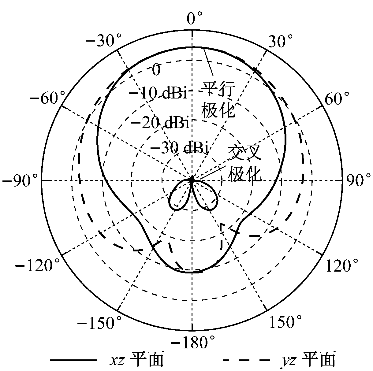 width=223,height=222,dpi=110