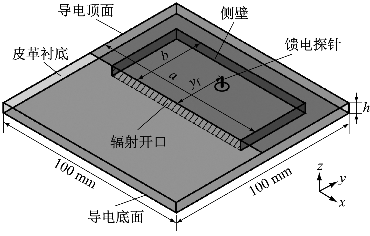 width=277,height=176,dpi=110