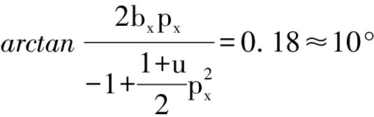 width=196,height=61,dpi=110