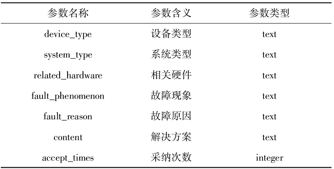 width=393,height=199,dpi=110