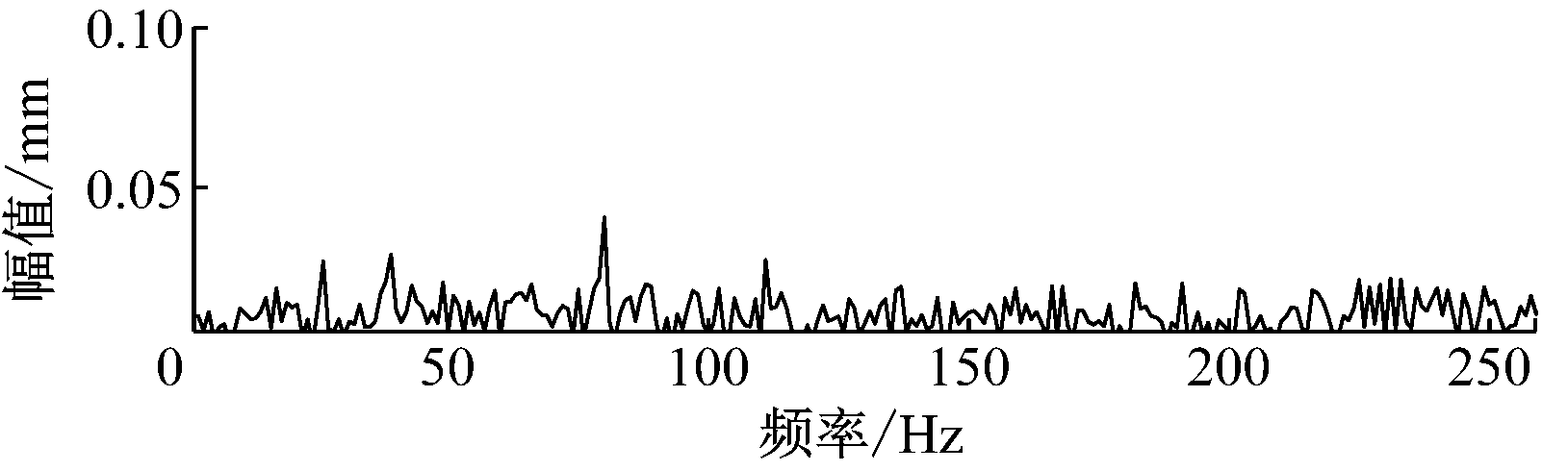 width=298,height=89,dpi=110