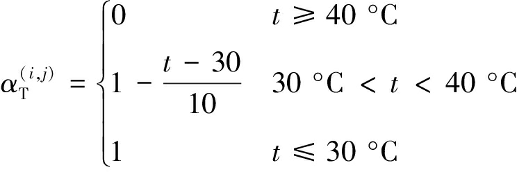 width=272,height=90,dpi=110