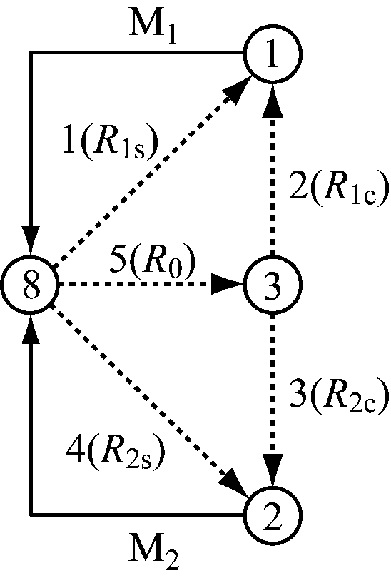 width=100,height=149,dpi=110