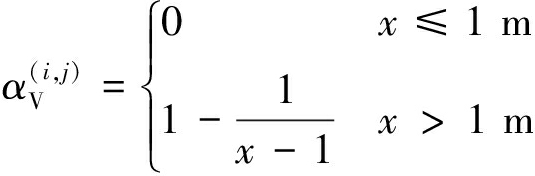 width=196,height=64,dpi=110