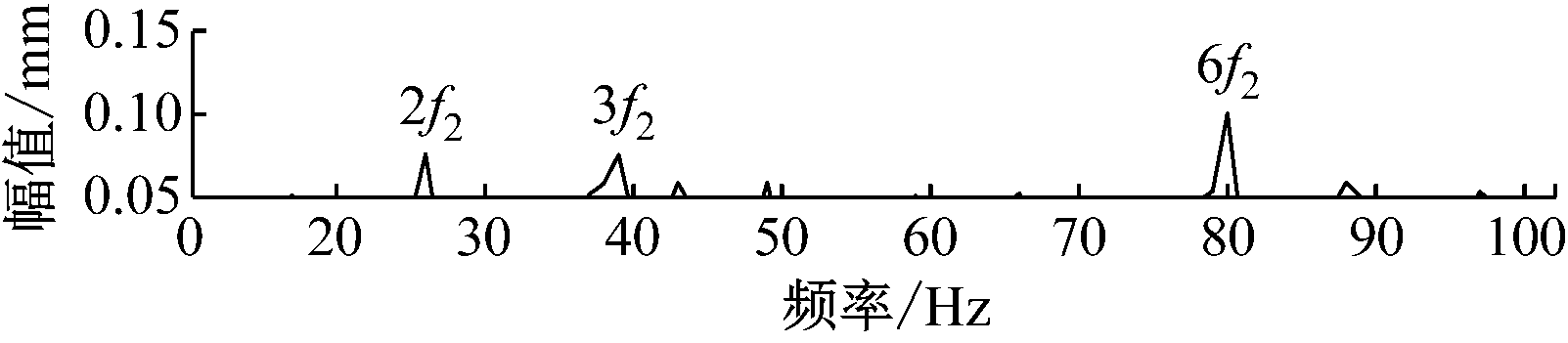 width=293,height=64,dpi=110