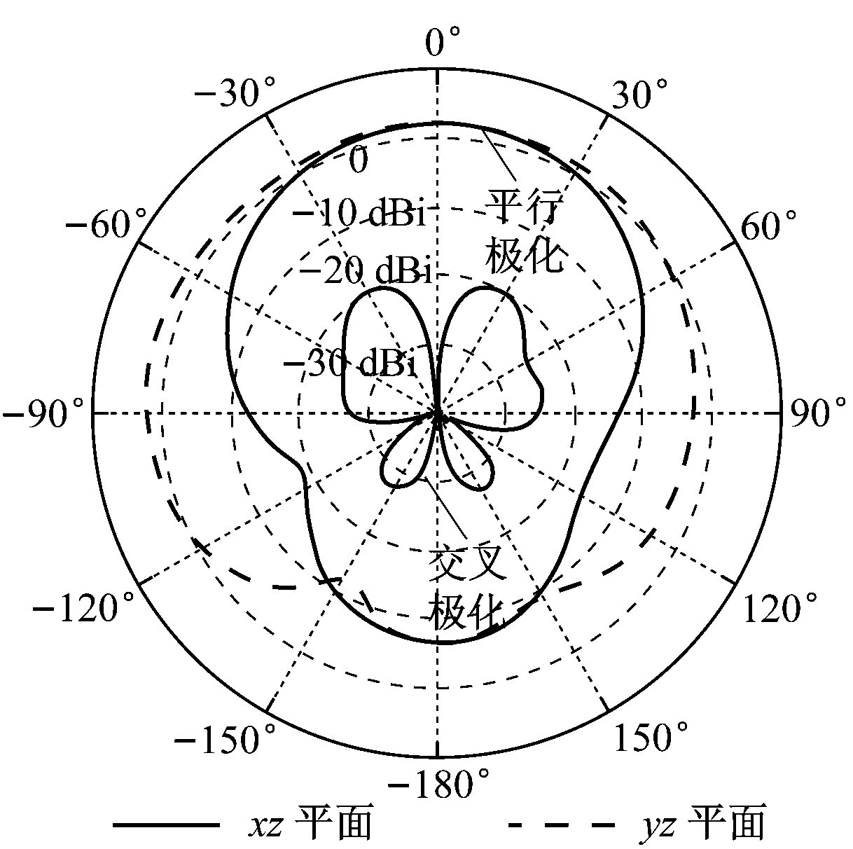 width=223,height=222,dpi=110