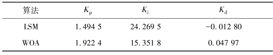 width=404,height=82,dpi=110