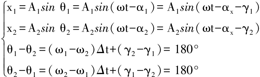 width=325,height=96,dpi=110