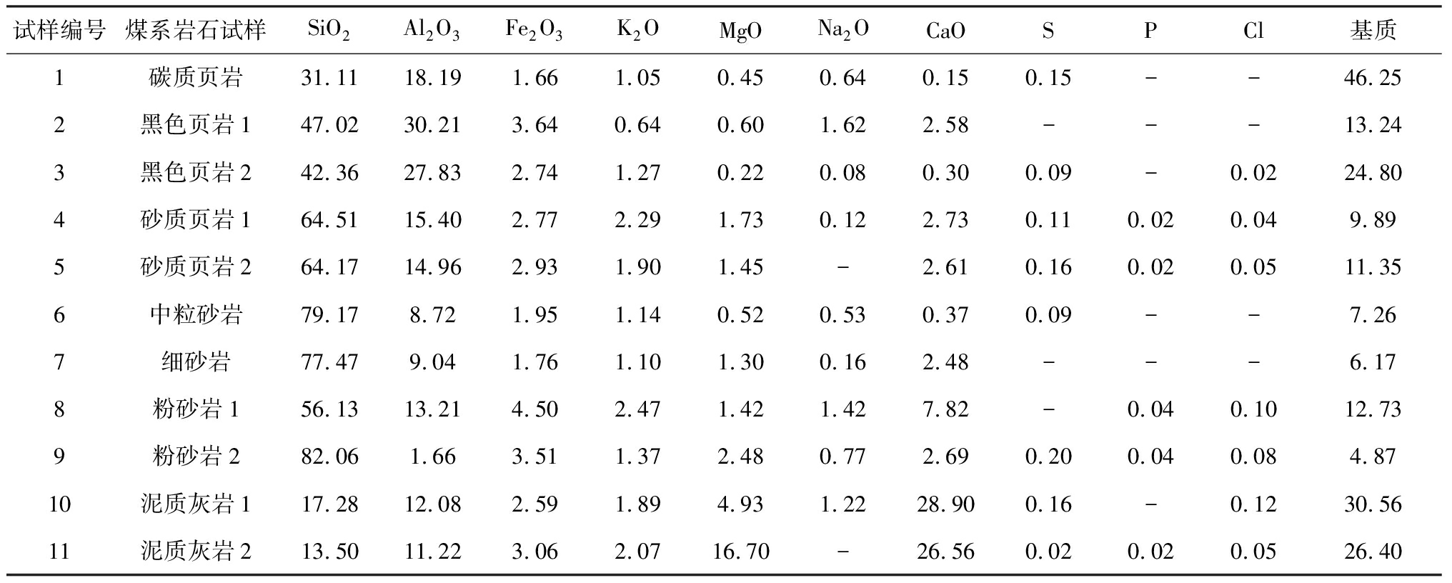 width=745,height=299,dpi=110