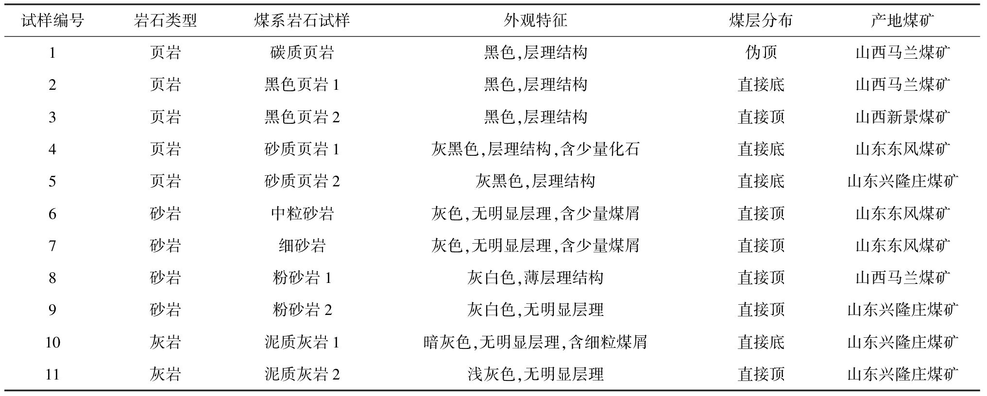 width=745,height=299,dpi=110