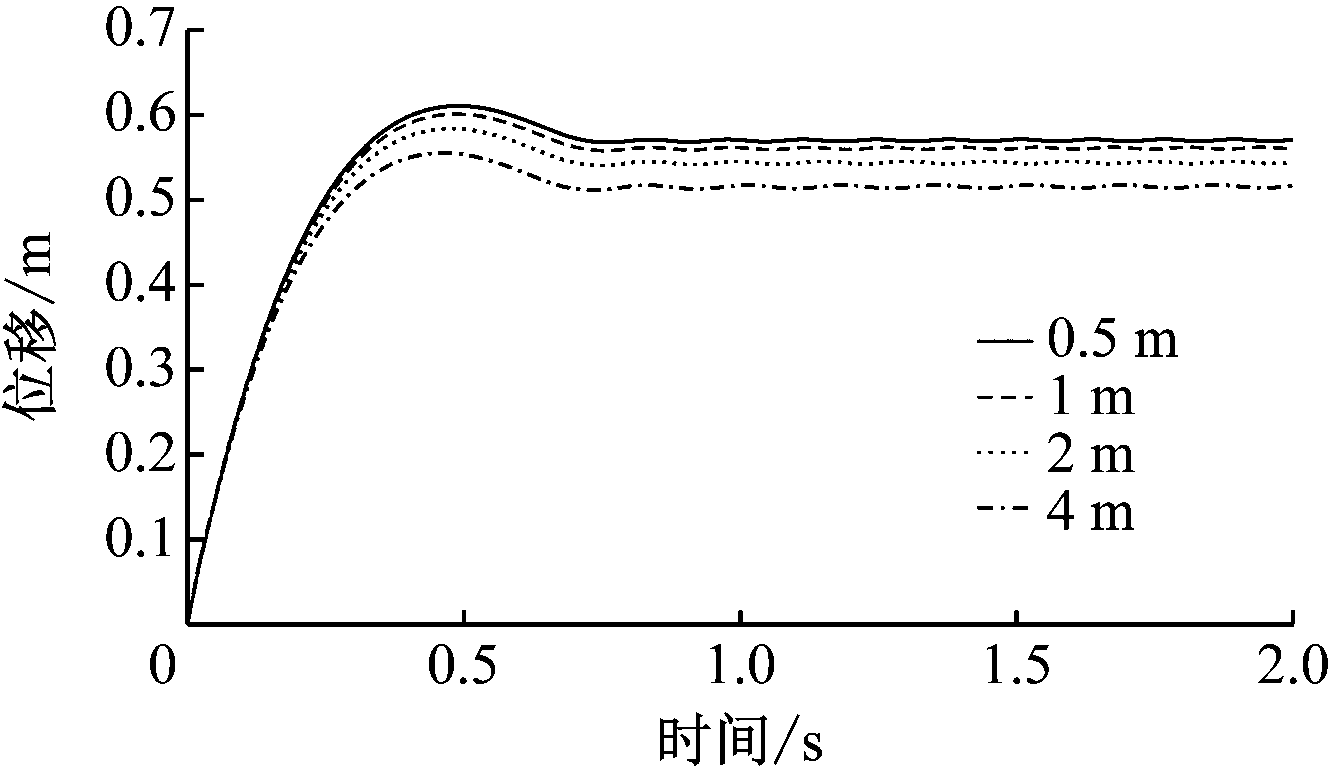 width=245,height=142,dpi=110