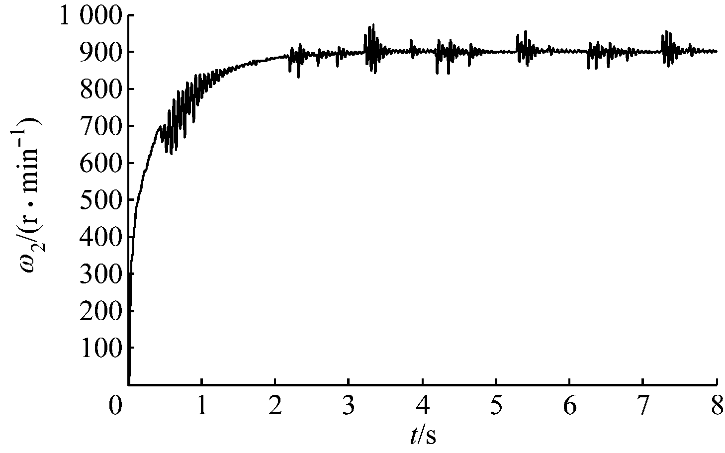 width=267,height=167,dpi=110