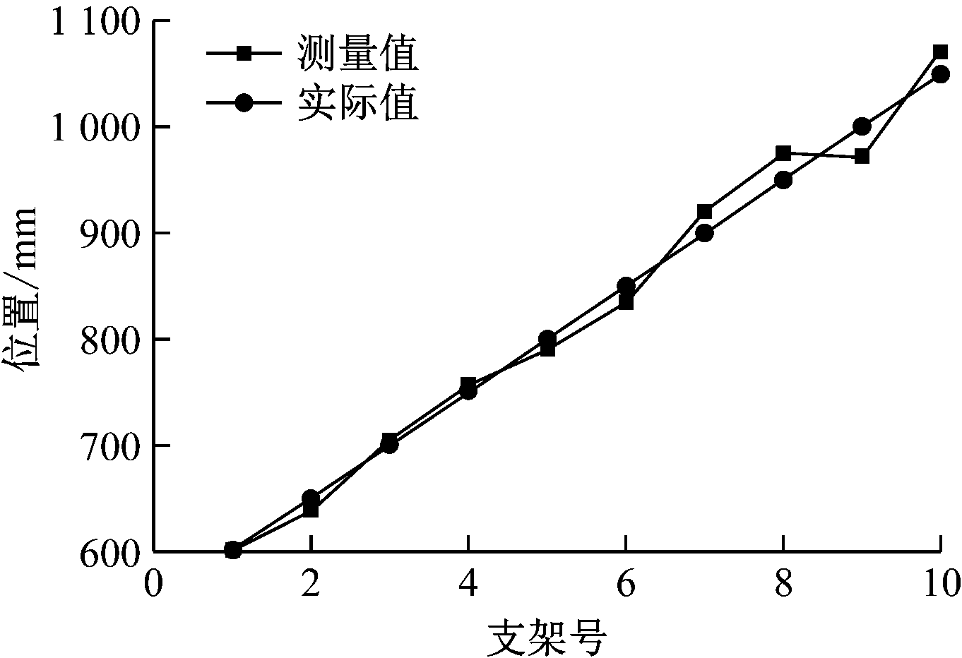 width=249,height=170,dpi=110