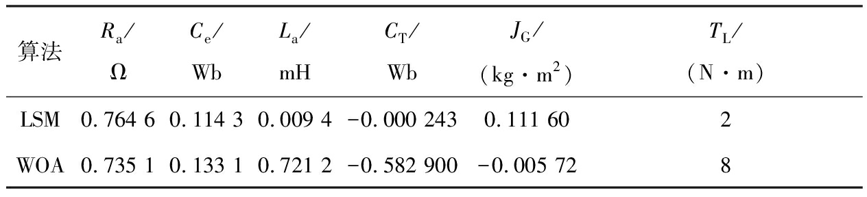 width=463,height=105,dpi=110