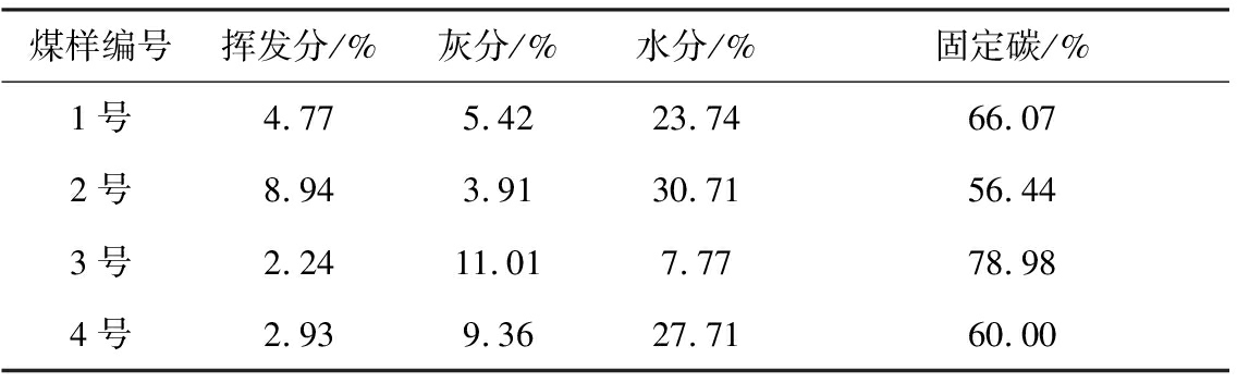 width=416,height=129,dpi=110
