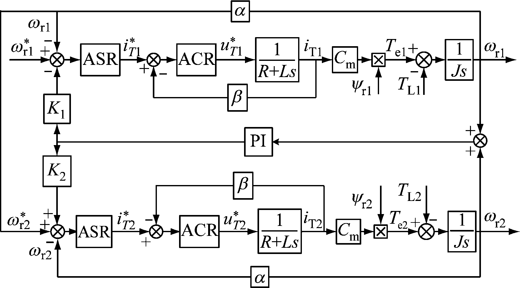 width=305,height=169,dpi=110