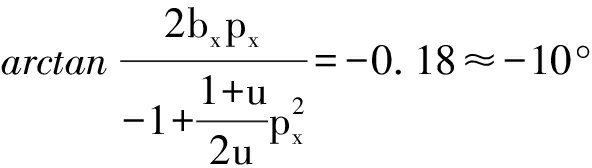 width=217,height=61,dpi=110