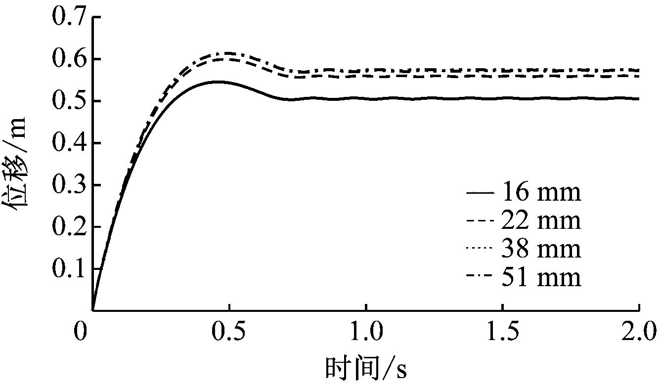 width=245,height=143,dpi=110